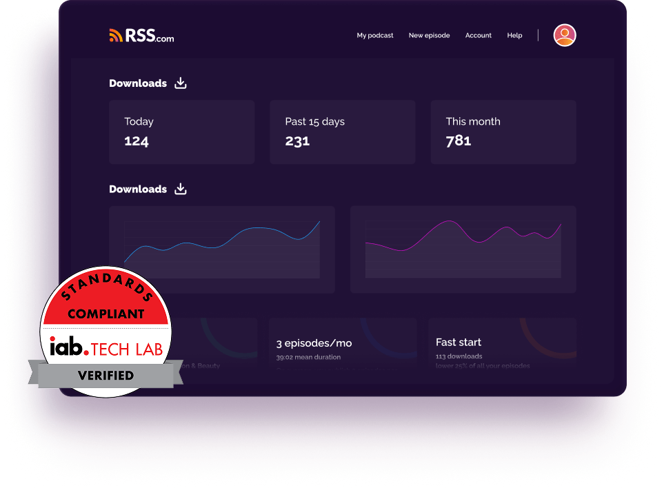 Analytics page mockup